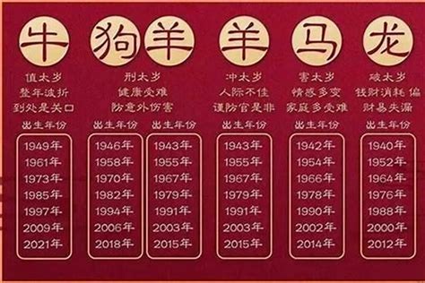 屬蛇的命運|生肖蛇: 性格，愛情，2024運勢，生肖1989，2001，2013